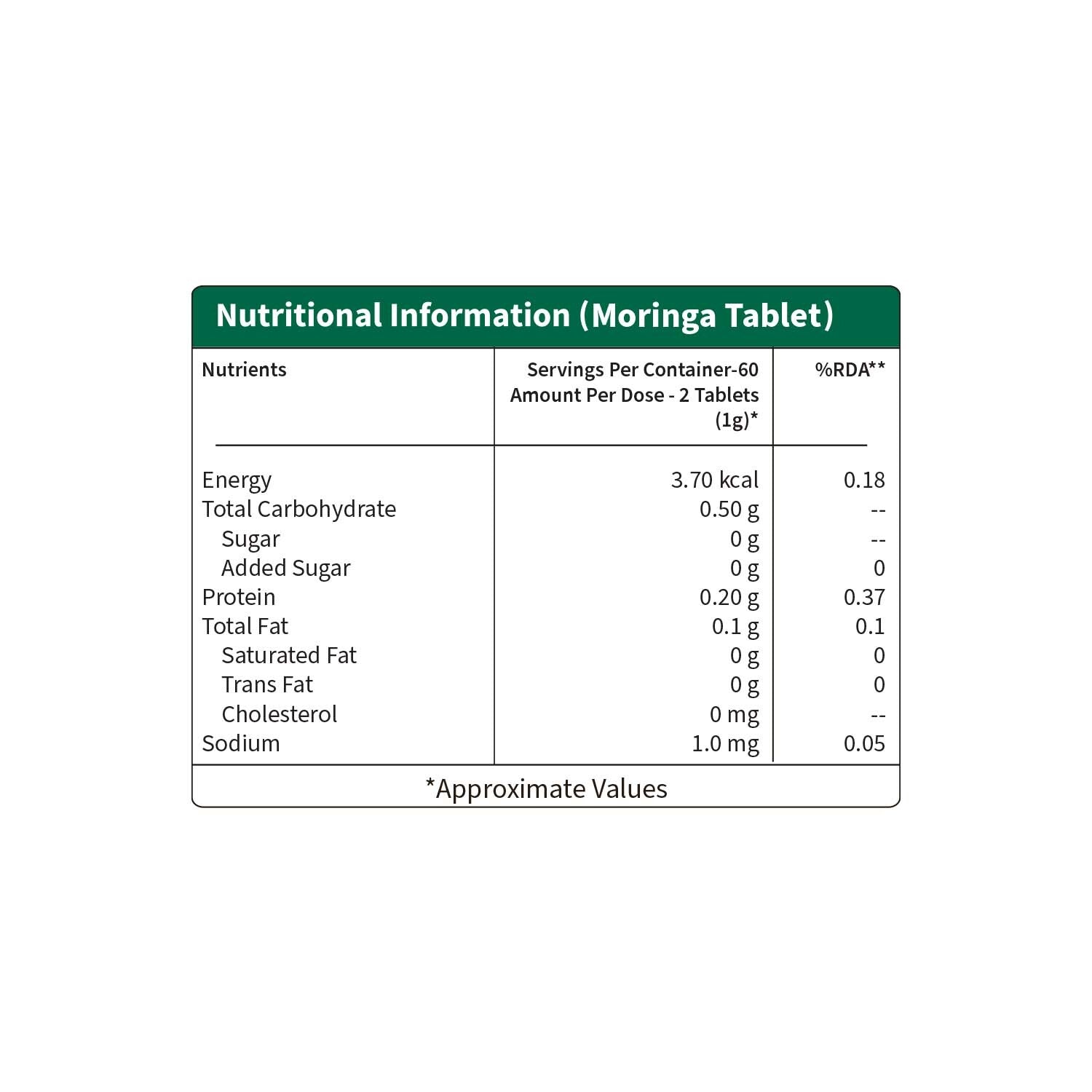 Organically Certified Moringa Tablet for High Energy, Detoxification and overall wellness for Men and Women