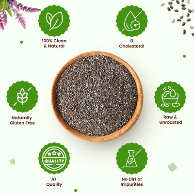 Organic Chia Seeds for Weight Loss & Boost Health