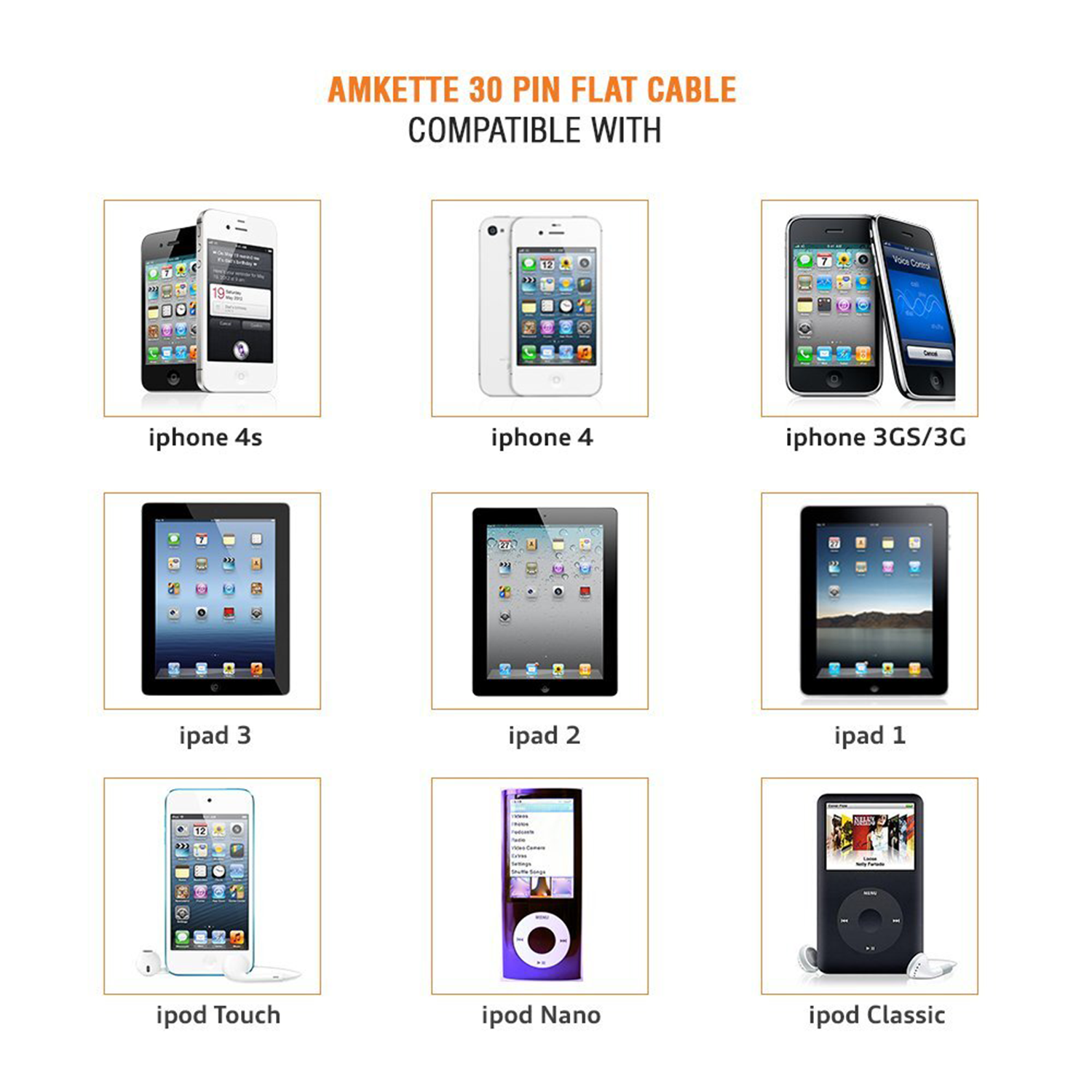 30 Pin iPhone/iPad Flat USB Cable (1.5m)