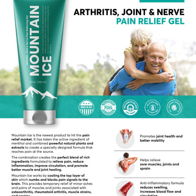 Arthritis, Joint & Nerve Pain Relief Gel  with Natural Ingredients- Sample Pack