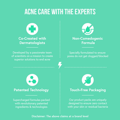 Acne Squad Spot Corrector For Active Acne With Salicylic Acid