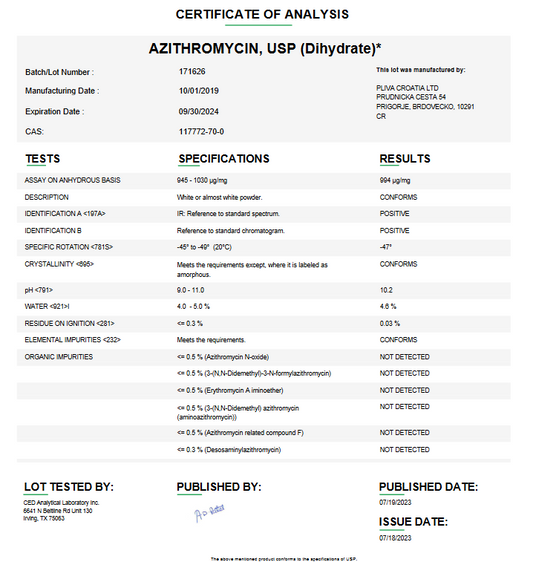 Azithromycin USP (Dihydrate) For Compounding (API) (Rx)