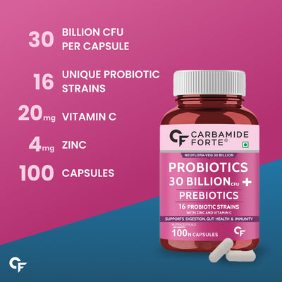 Carbamide Forte Probiotics Supplement 30 Billion for Women & Men - 100 Veg Capsules