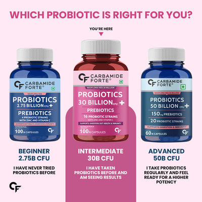 Carbamide Forte Probiotics Supplement 30 Billion for Women & Men - 100 Veg Capsules