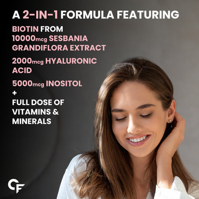 Carbamide Forte Biotin Tablets for Hair Growth | Biotin Supplement with 50 Multivitamin Ingredients for Women & Men | Hair Supplements for Women & Men | Hair Growth Tablets - 90