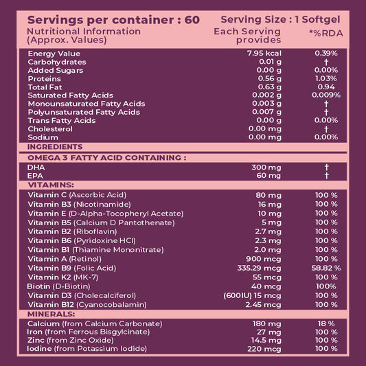Carbamide Forte Prenatal Multivitamin for Pregnancy with 300mg DHA & 18 Ingredients - 60 Capsules