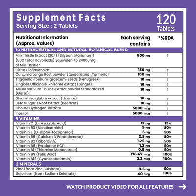 Carbamide Forte Liver Detox Supplement | Milk Thistle Tablets for Fatty Liver Detox | Liver Support | 120 Veg Liver Detox Tablets