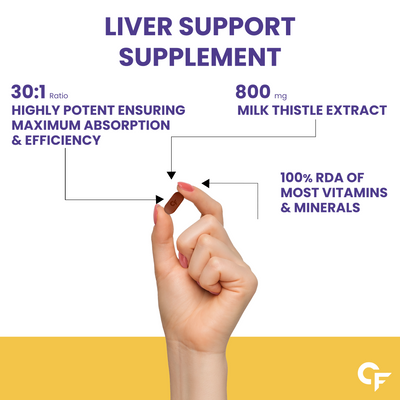 Carbamide Forte Liver Detox Supplement | Milk Thistle Tablets for Fatty Liver Detox | Liver Support | 120 Veg Liver Detox Tablets