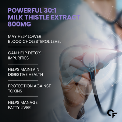 Carbamide Forte Liver Detox Supplement | Milk Thistle Tablets for Fatty Liver Detox | Liver Support | 120 Veg Liver Detox Tablets