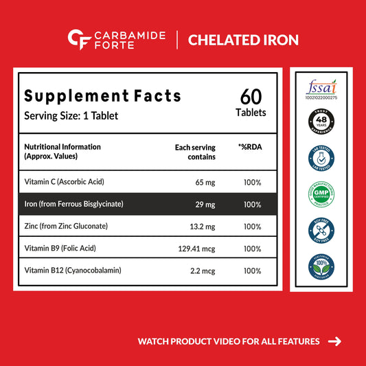 Carbamide Forte Chelated Iron Supplement for Women and Men with Vitamin C, B12, Zinc | 60 Veg Iron and Folic Acid Tablets