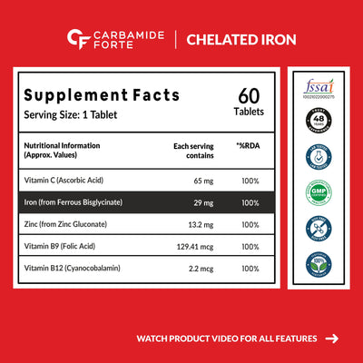 Carbamide Forte Chelated Iron Supplement for Women and Men with Vitamin C, B12, Zinc | 60 Veg Iron and Folic Acid Tablets