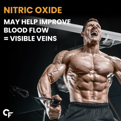 Carbamide Forte Nitric Oxide Supplement 1400mg with L-Arginine HCL, AAKG, L Citrulline Malate, Beet Root Extract & Caffeine – 60 Veg Capsules