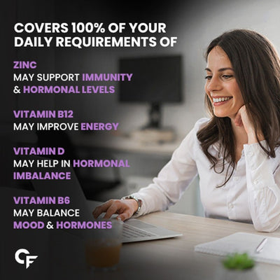 Carbamide Forte PCOS Supplements for Women with 40:1 Ratio of Myo Inositol to D Chiro Inositol | Hormonal Balance for Women | Inositol Supplement for PCOS - 60 Veg PCOS Tablets