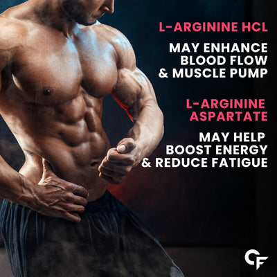 Carbamide Forte L Arginine Powder with Beetroot 3000mg - Strawberry Flavour - 90g