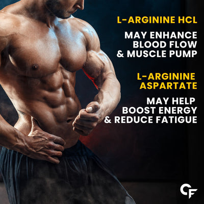 Carbamide Forte L Arginine Powder with Beetroot 3000mg - Alphanso mango Flavour - 90g