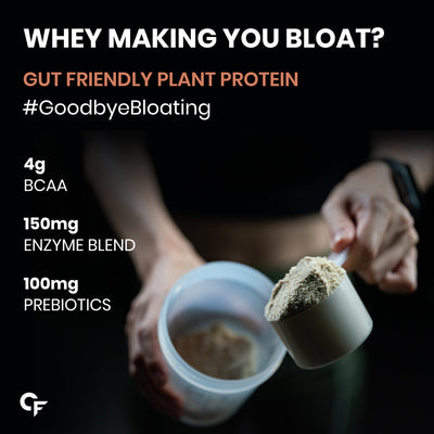 Carbamide Forte Plant Protein Powder - Plant Based Protein Powder | Pea Protein Powder | Plant Protein powder for men | 5 Flavors Plant Protein - Pack Of 5