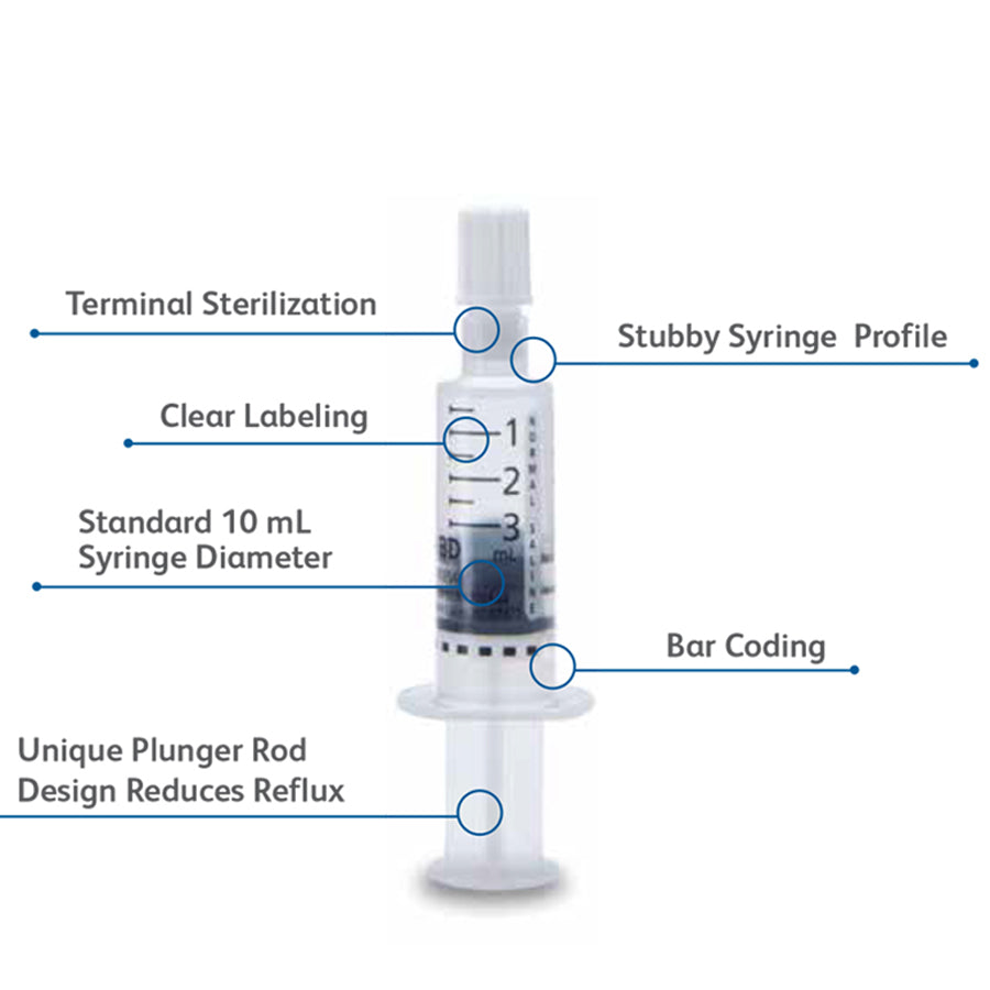 BD 5 mL PosiFlush Flush Syringe Sodium Chloride 0.9%, 30/box