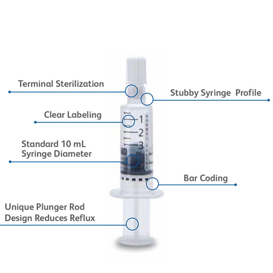 BD 5 mL PosiFlush Flush Syringe Sodium Chloride 0.9%, 30/box