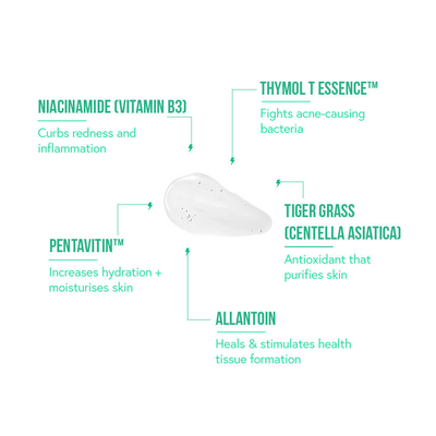 Acne Squad Serum for Active Acne with Thymol T Essence