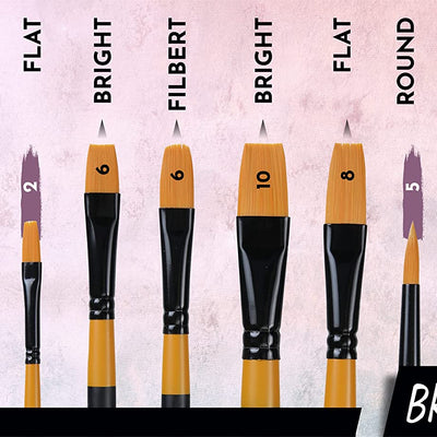 BRUSTRO Artists ’ Acrylic Colour Set of 12 Colours X 12ML Tubes with Gold Taklon Brush Set of 10 and 5 Canvas Boards (4x6, 6x8, 8x10, 10x12, 10x14)