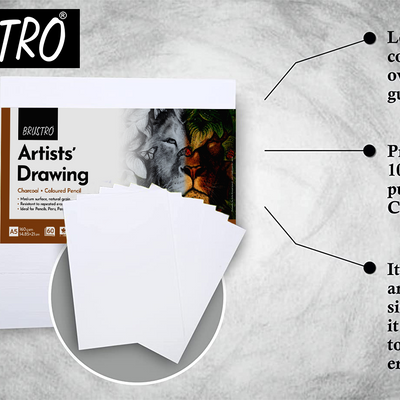 Brustro Artists Drawing Paper 160 GSM A5 Size, Pack of 60 Sheets