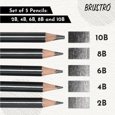 BRUSTRO Battery Operated Automatic Eraser with Artists FINEART Graphite Pencil Set of 12 (10B-2H)