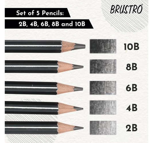 BRUSTRO Battery Operated Automatic Eraser with Artists FINEART Graphite Pencil Set of 12 (10B-2H)