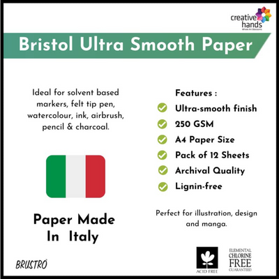 Brustro Technical Pen Fineliner Set|Black| Set of 6|Ideal for Students,Adults|Doodle,Mandala,Fineart,Outline,Waterproof,Architecture,Technical Drawing with Brustro Ultra Smooth Bristol 250 GSM A4 - (Pack of 12 Sheets)