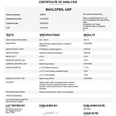 Baclofen USP For Compounding (API)  (Rx)