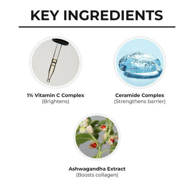 Dr. Sheth's Ceramide & Vitamin C Oil Free Moisturizer Hydrate & Brighten Skin With Vitamin C, Ceramide & Ashwagandha, For All Skin Types
