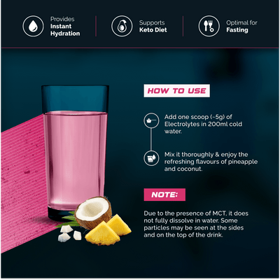 Wellcore - Electrolytes | Miami Thunder