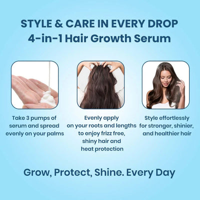 Power Gummies Advanced Hair Growth Serum - Power Serum - 50 ml