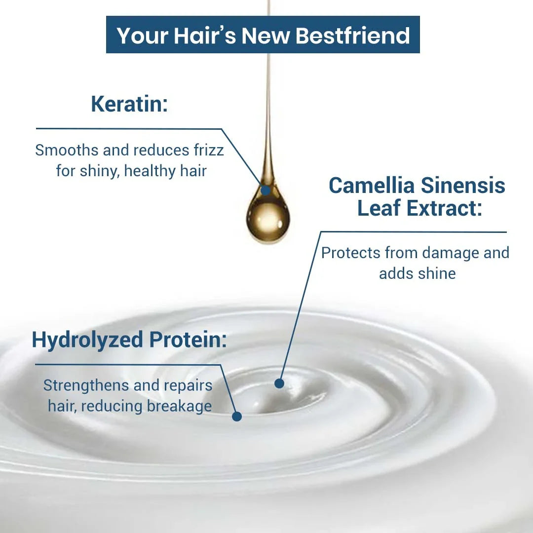 Power Gummies Advanced Hair Growth Serum - Power Serum - 50 ml