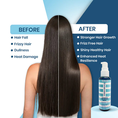Power Gummies Advanced Hair Growth Serum - Power Serum - 50 ml