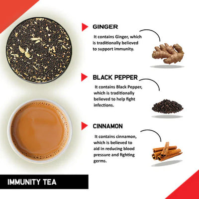 Immunity Booster Chai - Helps in Anti-Inflammation, Immunity, Cold and Flu - 250 gms