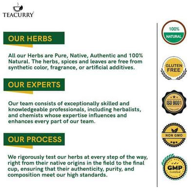 Organic Garcinia Cambogia Fruit (Garcinia Gummi-Gutta/ Kudam Puli/ Malabar Tamarind) - Help With Joint Pain & Digestion - 150 gms