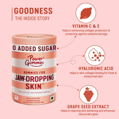 Power Gummies Jaw-Dropping Skin Gummies 30 tablet 1 Month