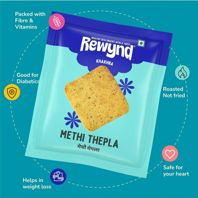 Rewynd Methi Thepla Khakhra - 40 gms