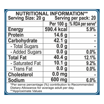 Patanjali Namkeen Navratan Mixture - 400 gms