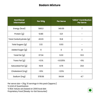 Kunjilal Dalsev Wale Badam Mixture - 500 gms| Made in Desi Ghee | No Palm Oil