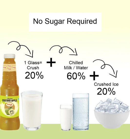 Shree Guruji Custard Apple Crush - 750 ml