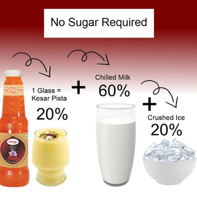 Shree Guruji Kesar - 750 ml