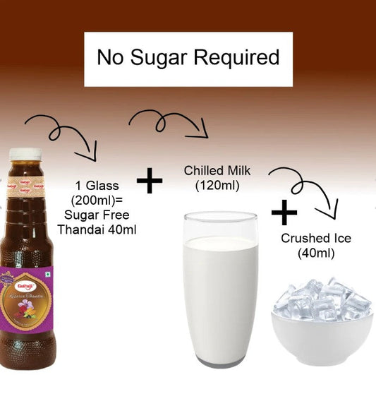 Shree Guruji Kesaria Thandai Sugar Free - 750 ml