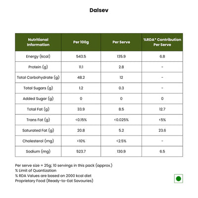 Kunjilal Dalsev Wale Dalsev - 500 gms| Made in Desi Ghee | No Palm Oil