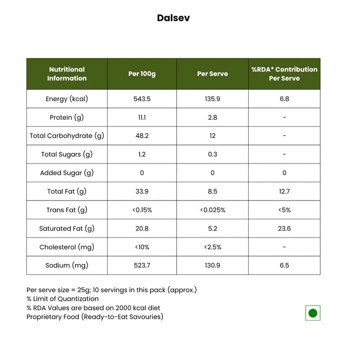 Kunjilal Dalsev Wale Dalsev - 500 gms| Made in Desi Ghee | No Palm Oil