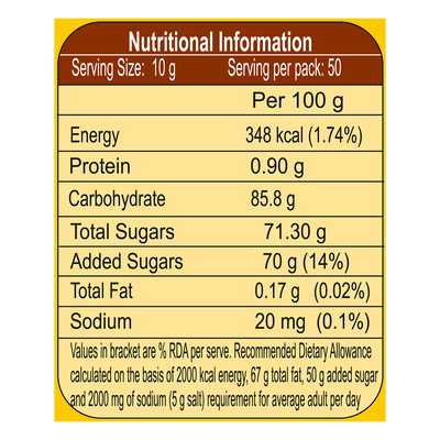 Patanjali Bel Candy  - 500 gms