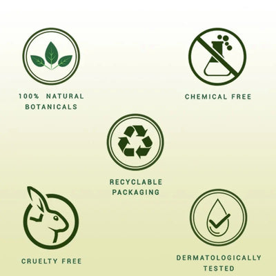 Biotique Morning Nectar Moisturize & Nourish Visibly Flawless Face Wash (All Skin Types)