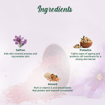 Biotique Saffron Youth Anti Ageing Cream For All Skin Types