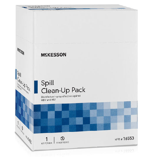 Biohazard Fluid Cleanup Kit