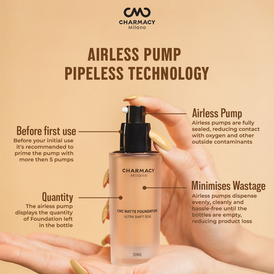 Charmacy Milano CMC Matte Foundation - 02